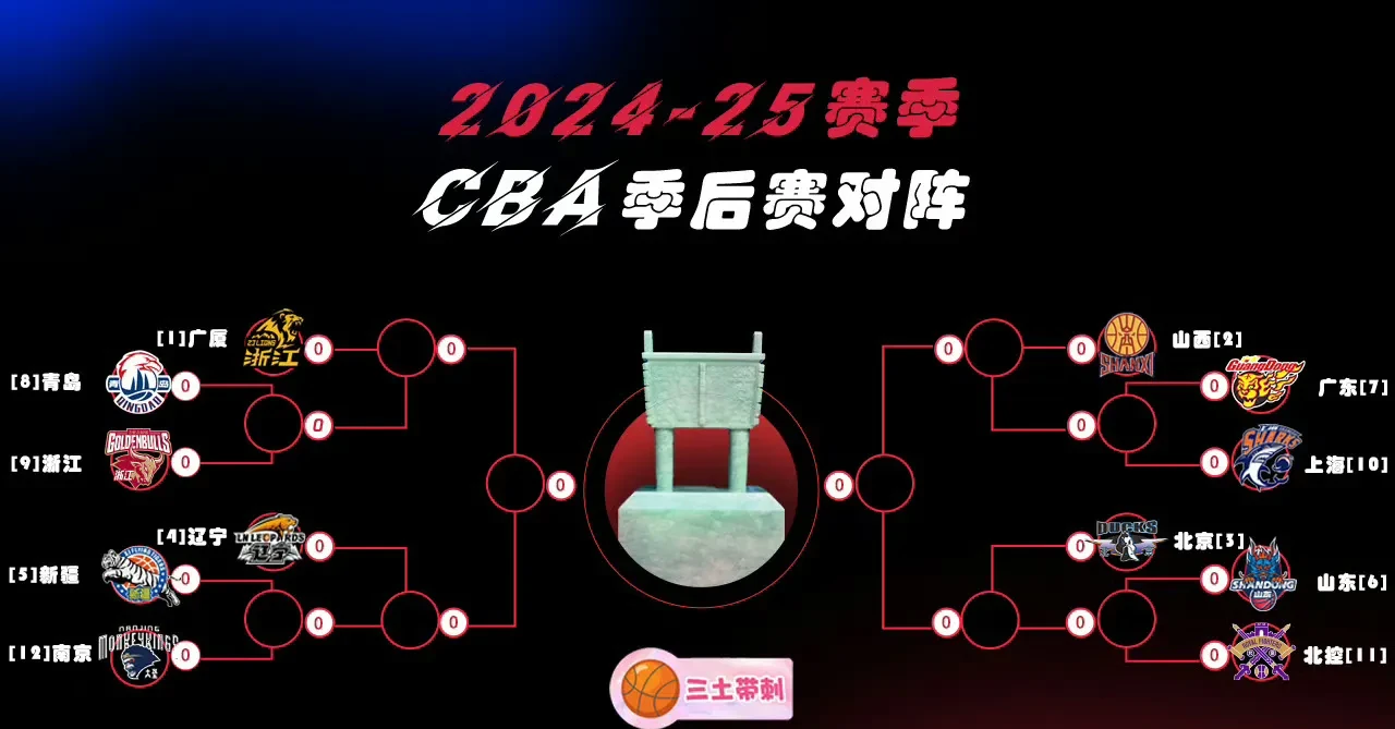 包含风云突变广东宏远今夜绝杀压哨，法联杯版图或重绘，震撼外界，心理建设被强调的词条-九游jiuyou娱乐网址