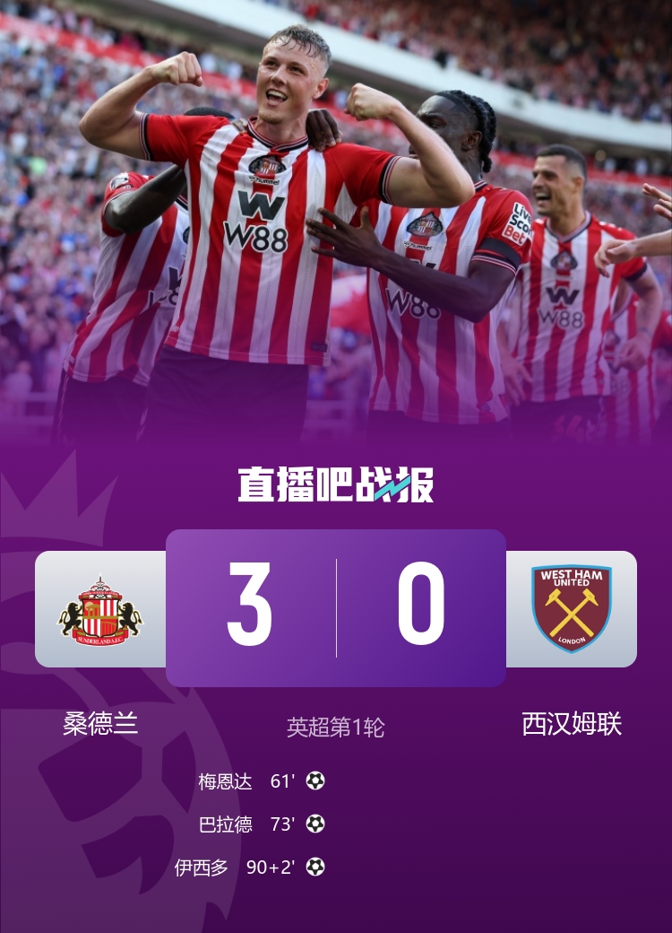 关于马赛训练开放日；关键时刻造点机会引欢呼；英超在即；数据趋势出现新变化的信息-九游直播在线观看